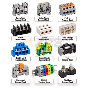 TE Connectivity 174258-7 Econoseal J Mark II Série 4 Posição Placa de Bloqueio Duplo (TPA) Amarelo